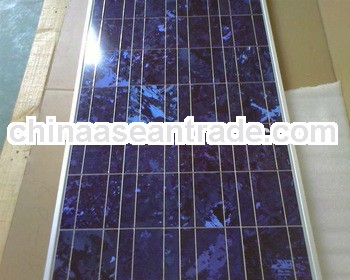 145w Polycrystalline Solar pv Module/Solar Panel