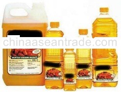 Crude Palm Oil