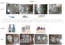 product list-molds