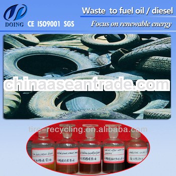 2013 most popular automatic waste tire pyrolysis plant for waste tire recycling with 10ton capacity