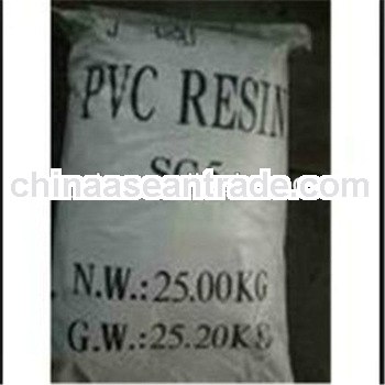 2013 the latest pvc resin price