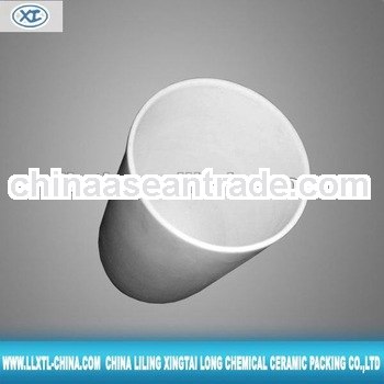 20years professional manufacturer experience,advanced production equipment of porcelain crucible