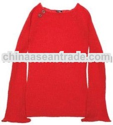 Spring/Summer 08 Sweaters