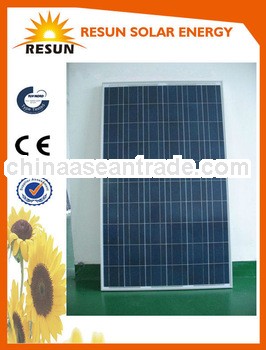 230Wp PV Poly Solar Electric Panel for 24v system with CE/TUV/IEC price per watt