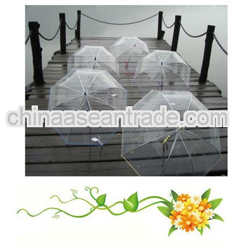 23" 8K Straight Auto Open PVC Dome Umbrella