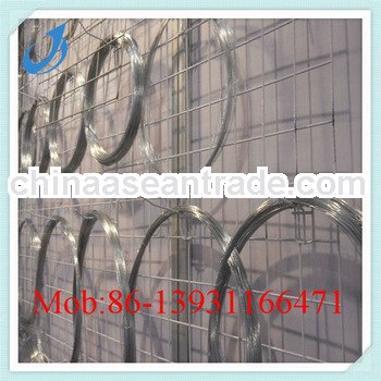 2.2mm Electro Galvanized Cut Wire