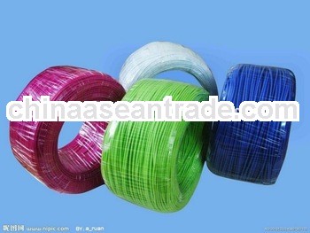 2 4 6 8 10 12 14 16 AWG Guage Copper Stranded Wire