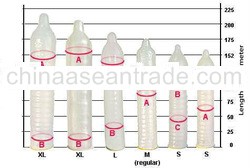 alien condom factory, novelty condom from Malaysia condom factory