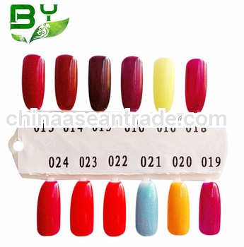 324 colors 15ml soak off uv gel polish uv nails Good quality Quick dry-MSDS/SGS approve