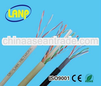 350Mhz high speed cat5e