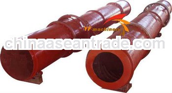 3-200TPH Chrome ore concentrate rotary dryer/mesh belt drying machine/fluorspar powder dryer