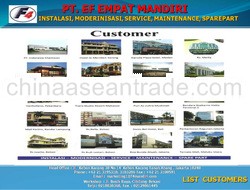 LIFT PASSENGER, BED LIFT, HOME LIFT, BAD LIFT