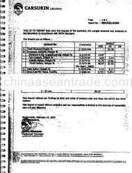 Coal Calory 5800 reject 5600