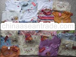 Children Garment Wholesale