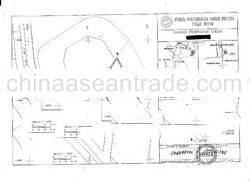 LAND FOR SALE IN BATAM ISLAND