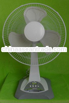 400mm desk top cooling fan 110 volt cooling fan