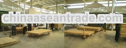 Plywood/Veneer