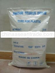 Titanium Dioxide Rutile&Anatase