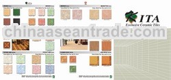 Glazed Ceramic Tiles