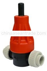 BAMO Pressure Reducing Valve