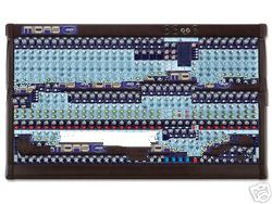 Midas Venice 320 Audio Mixer