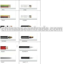 Cable CU/PVC//PVC NYY