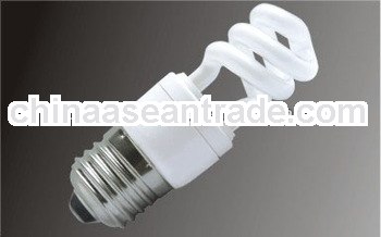 7w energy-saving lamps E40