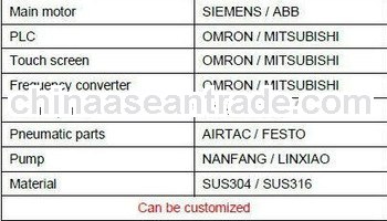 8000-10000bph Soft Drink Manufacturing Machine