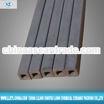 90-99% High Quality 1650 Degree Max Ceramic Silicon Carbide Thermocouple Pipe Tube(100% FACTORY PROM