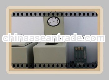 APEX measurement of heat biomass energy new product