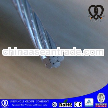 All Aluminum Stranded Conductor AAC