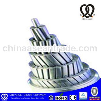 Aluminum Conductor,Aluminum stranded conductor ACSR