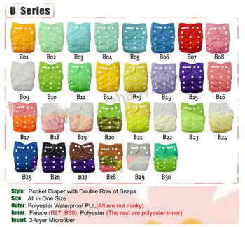 Alva Washable and Reusable Nappy, One Size Cloth Diaper