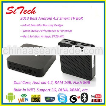 Aml8726-MX Dual Core Andriod 4.2 Internet TV Set Top Box, HDMI, Wifi, 3G, Ethernet Supported.
