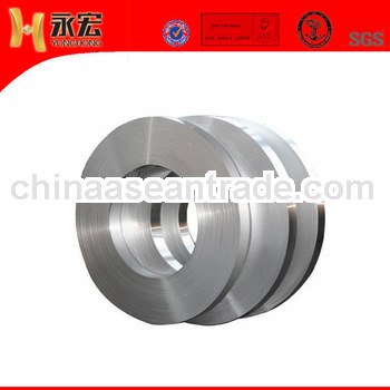 Anodized Aluminum Alloy Strips