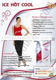 Anti Cellulite Cream