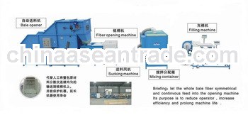 Automatic Pillow Production Line|Pillow Making Machine