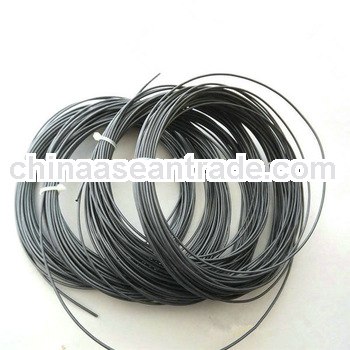 BAO JI Zhong Yu De-titanium alloy wire Gr5 6al4v with high corrosion resistance