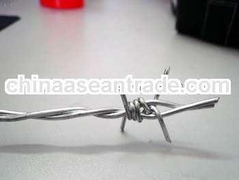 Barbed Wire Brackets