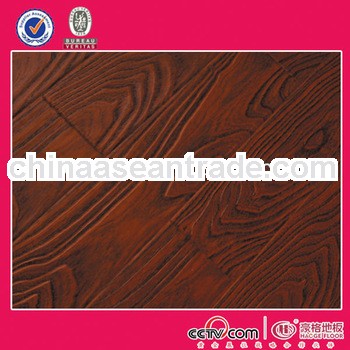 Best Quality Laminate Flooring