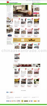 Best eCommerce Website Designs