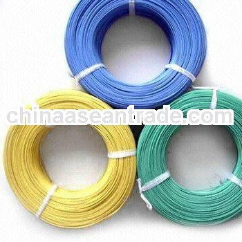 Building PVC Insulated Wire,Copper Wire,Electrical Wire for Sale