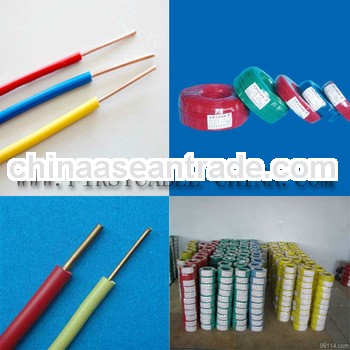 Building & household electrical wire wholesale