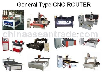 CNC series router machine kit