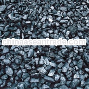 Calcined Anthracite/carbon additive