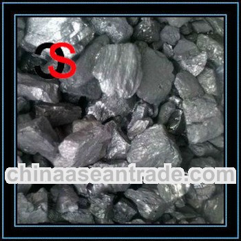 Casting and steelmaking used Calcined anthracite coal F.C 92%/Carbon additive/Low price and High qua