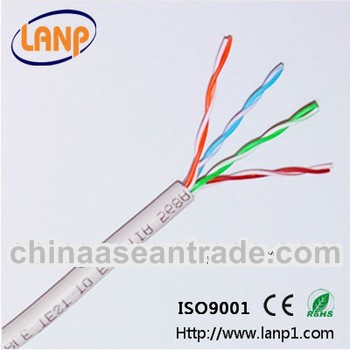 Cat5e UTP 24AWG PVC Cable