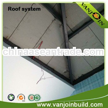 Cheap prefab living homes