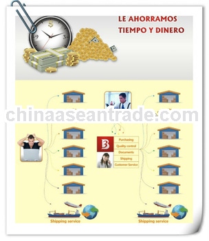 Chinese interpreting and translating service for purchasing product from shenzhen china