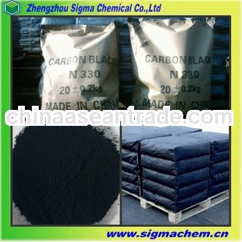 Competitive Price Rubber Reinforcing Agent Pyrolysis Carbon Black